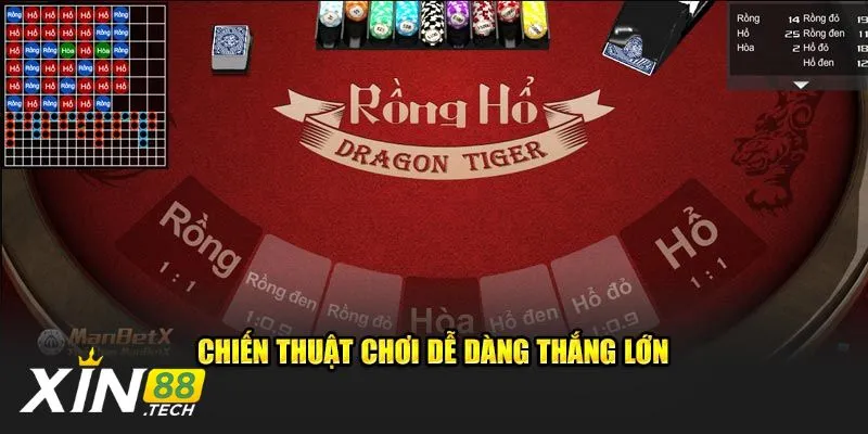 Chiến thuật chơi game bài rồng hổ chuẩn nhất